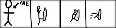 Hilot's drawing of the portal